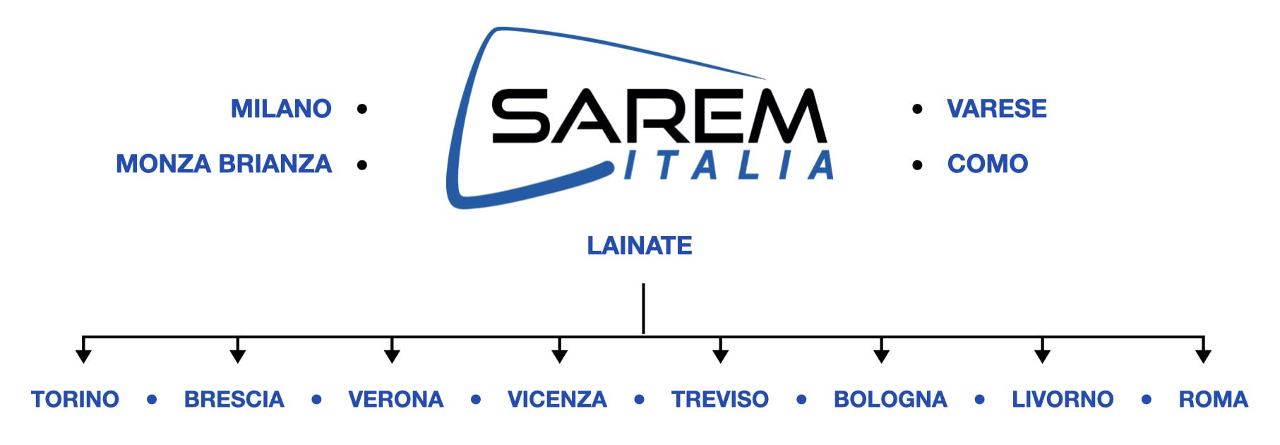 TERRITORIO%20 %20SAREM.001.jpeg
